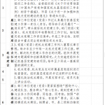 党建工作任务清单表格-文库集