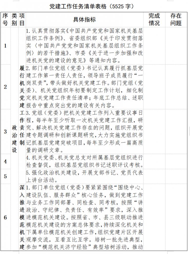 党建工作任务清单表格-深度文库