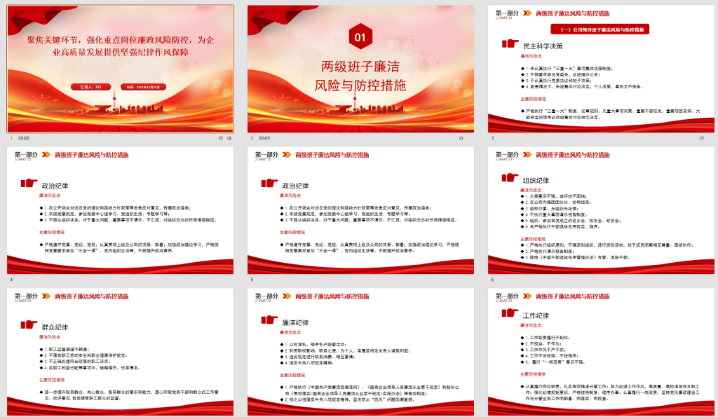 图片[2]-聚焦关键环节，强化重点岗位廉政风险防控，为企业高质量发展提供坚强纪律作风保障-深度文库