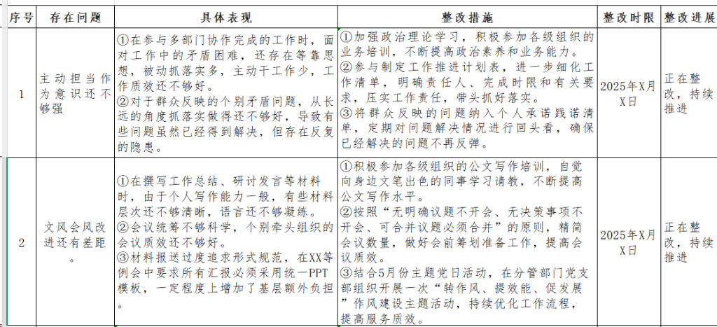 图片[1]-学习教育问题清单及整治台账-文库集