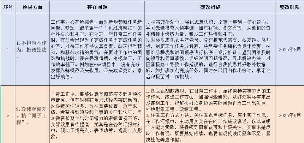 图片[1]-学习教育个人存在问题整改台账（普通党员）-文库集
