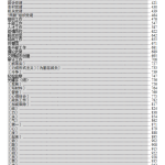 公文写作提纲5000例-文库集