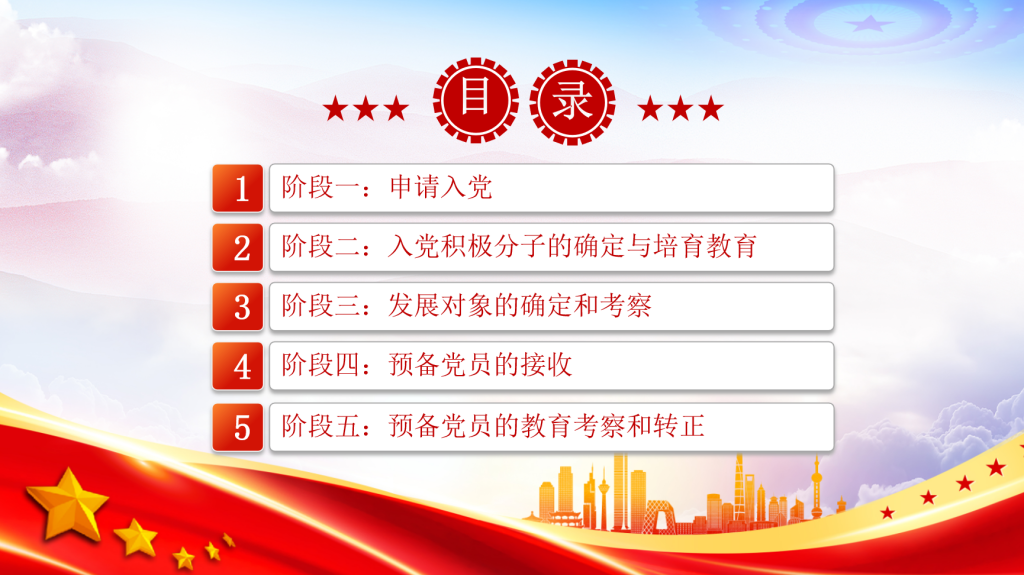 图片[2]-精品党务知识PPT发展党员的5个阶段25个步骤课件-深度文库