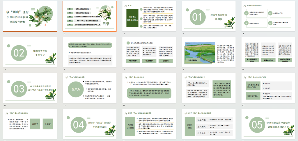 图片[2]-党课讲稿+PPT：以“两山”理念引领经济社会发展全面绿色转型-文库集