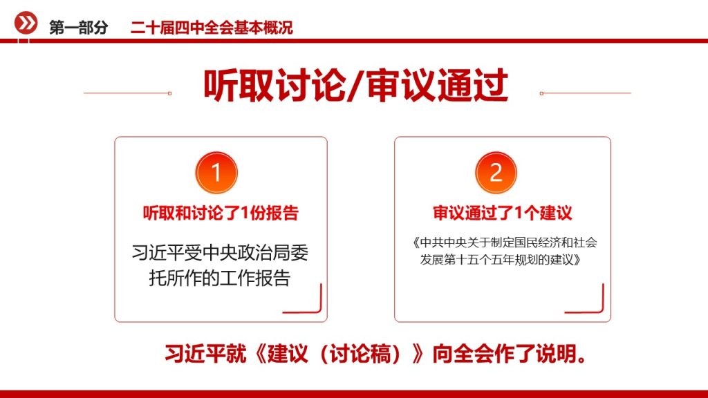 图片[2]-党课PPT：学习贯彻党的二十届四中全会精神，不断开创我市高质量发展新局面-文库集